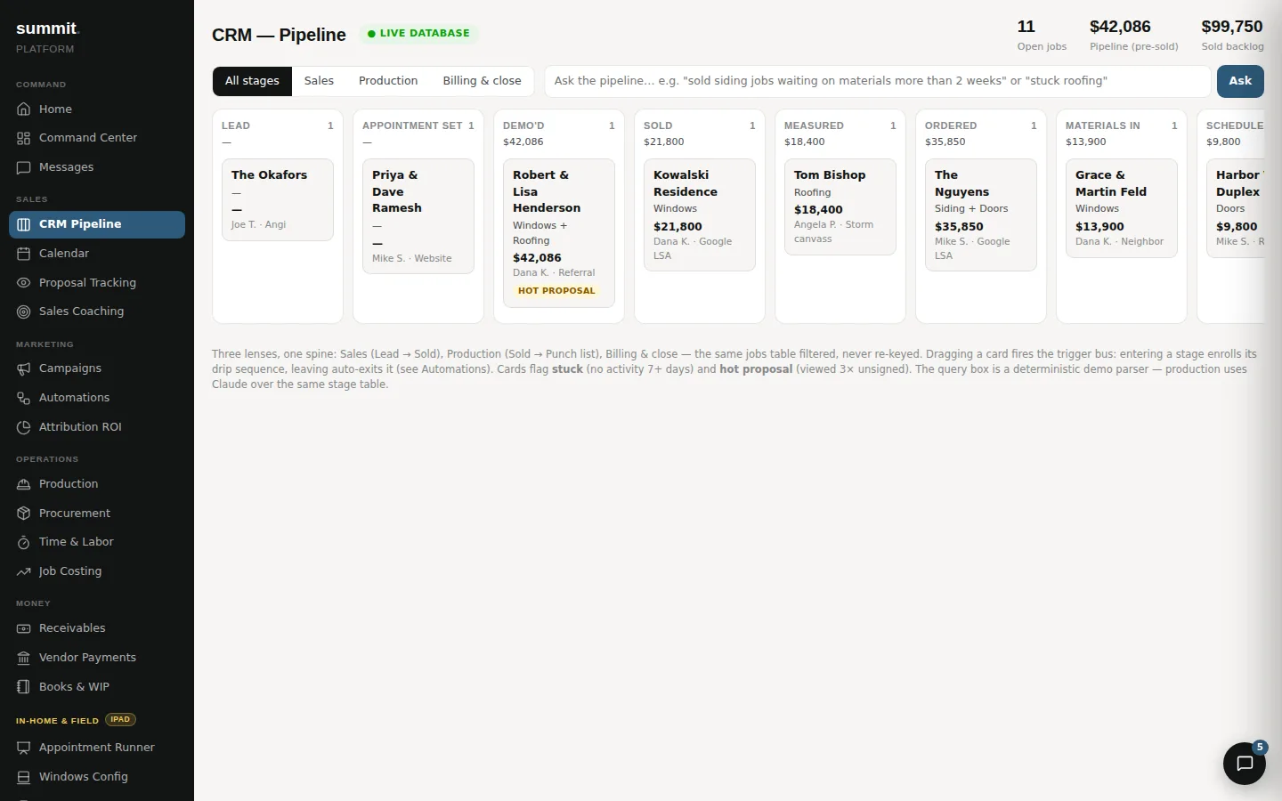 The twelve-stage pipeline board with dollar totals and a natural-language query box.