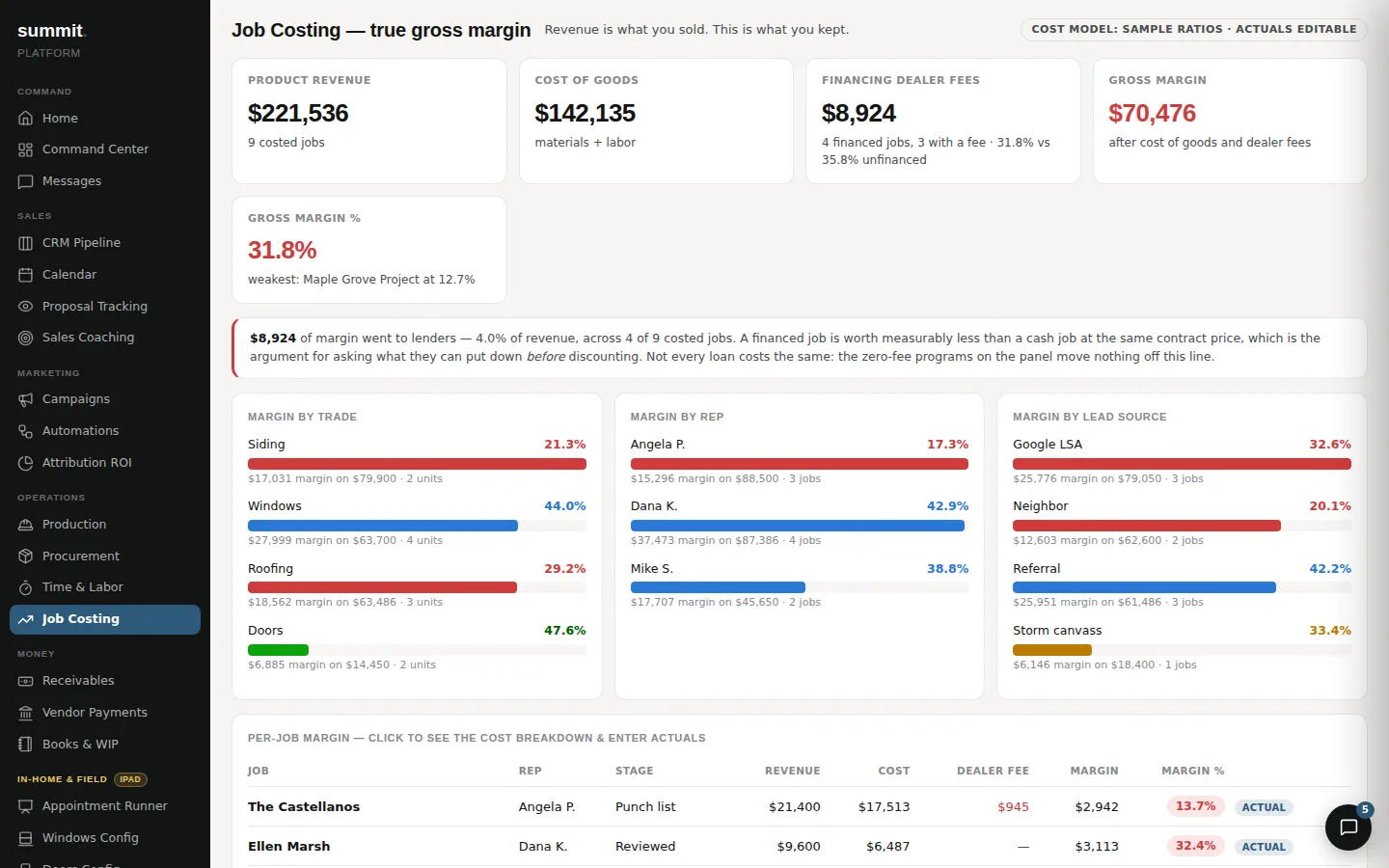 Job costing showing gross margin with financing dealer fees subtracted.
