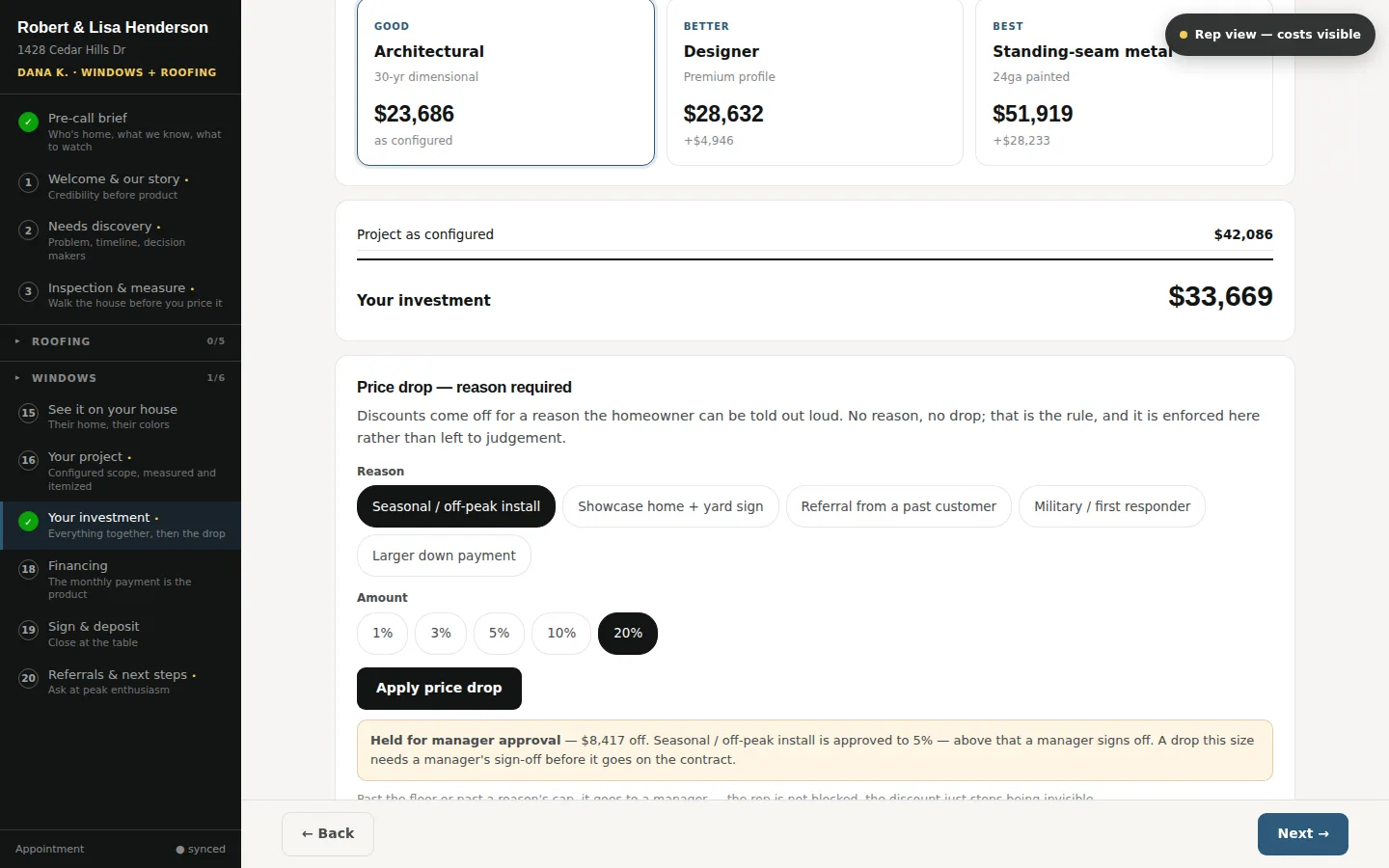 A 20% price drop held for manager approval against a named reason cap.