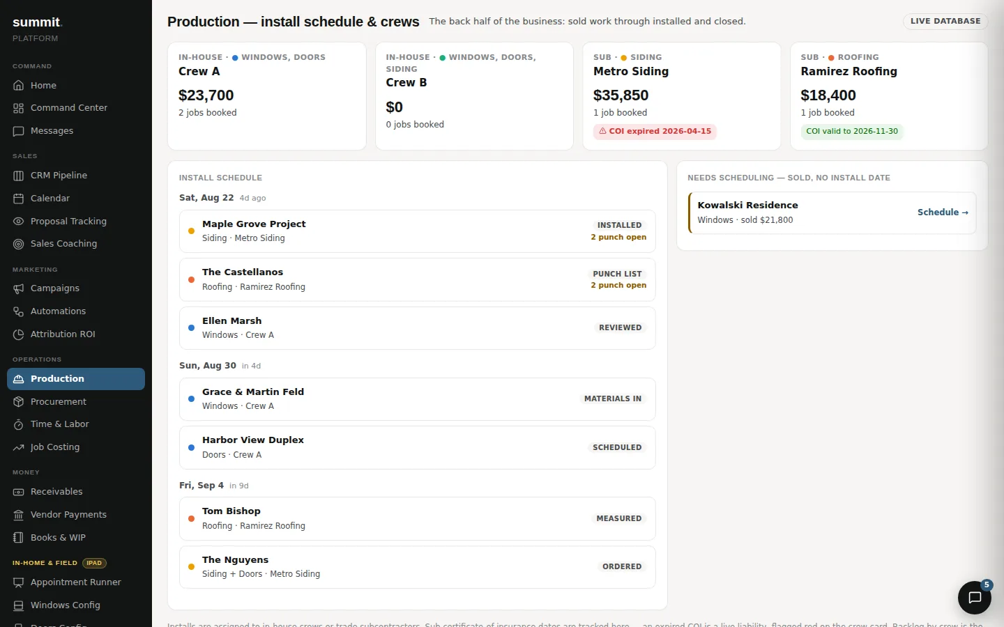 The production board tracking sold jobs through measure, order, materials, schedule and install.